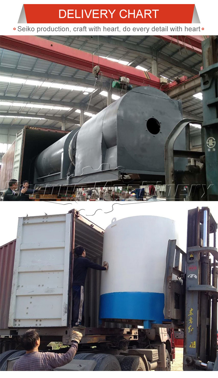 Waste recycling wood sawdust biochar kiln retort machine/coconut shell charcoal carbonization furnace