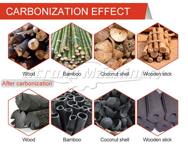 Waste recycling wood sawdust biochar kiln retort machine/coconut shell charcoal carbonization furnace