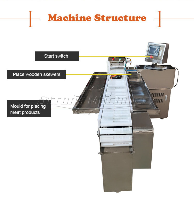 Automatic Bbq Meat Mutton Souvlaki Satay Skewer Machine Price