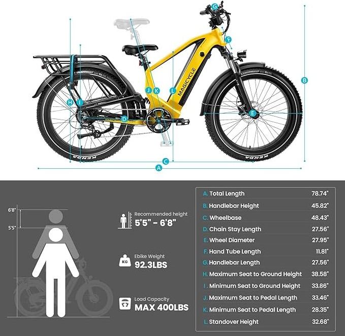 Brand New ESUVS- Deer Electric Bike, Full Suspension Ebike System 80 Miles Long Range 750W 96Nm Motor E Bike