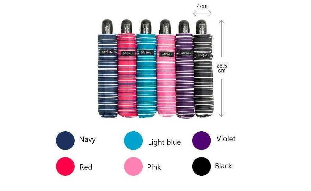 Portable Rain Travel Anti UV Mini Capsule Umbrella for Purse