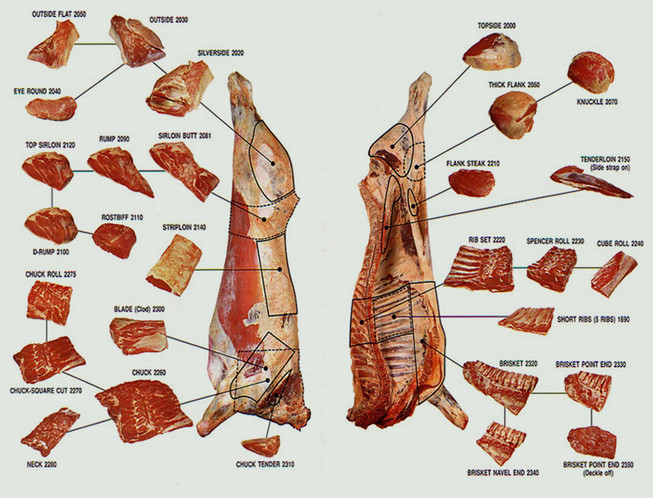 Top Quality Best Price Frozen / Fresh Sheep Lamb Meat Leg Goat Meat Available In Bulk price ship from USA