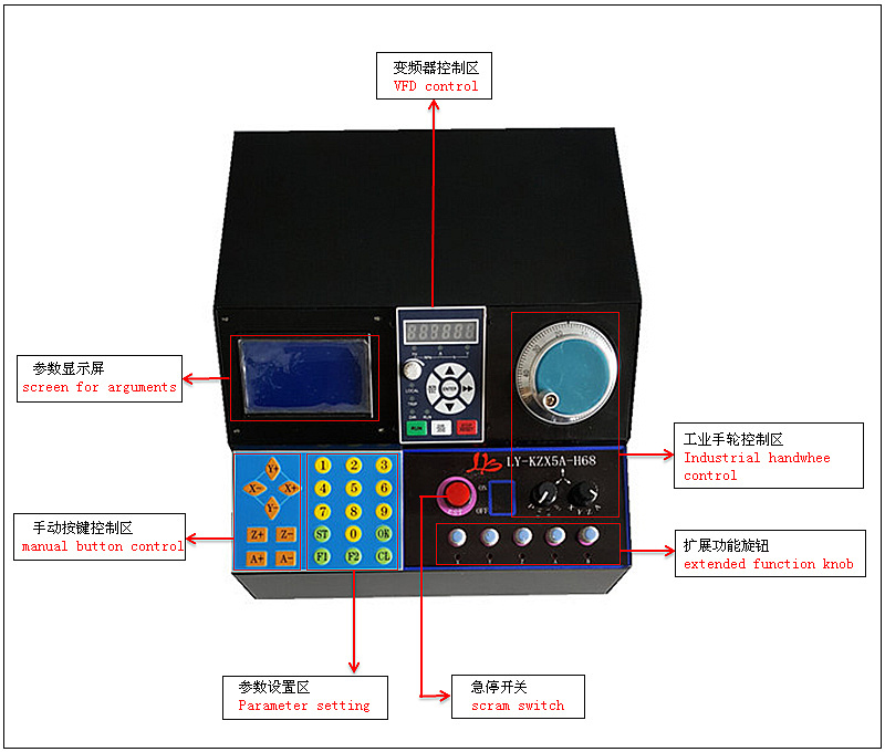 Water Cooled Spindle 6040 V H 3D CNC Router machine 4 Axis 1500w for wood wood metal