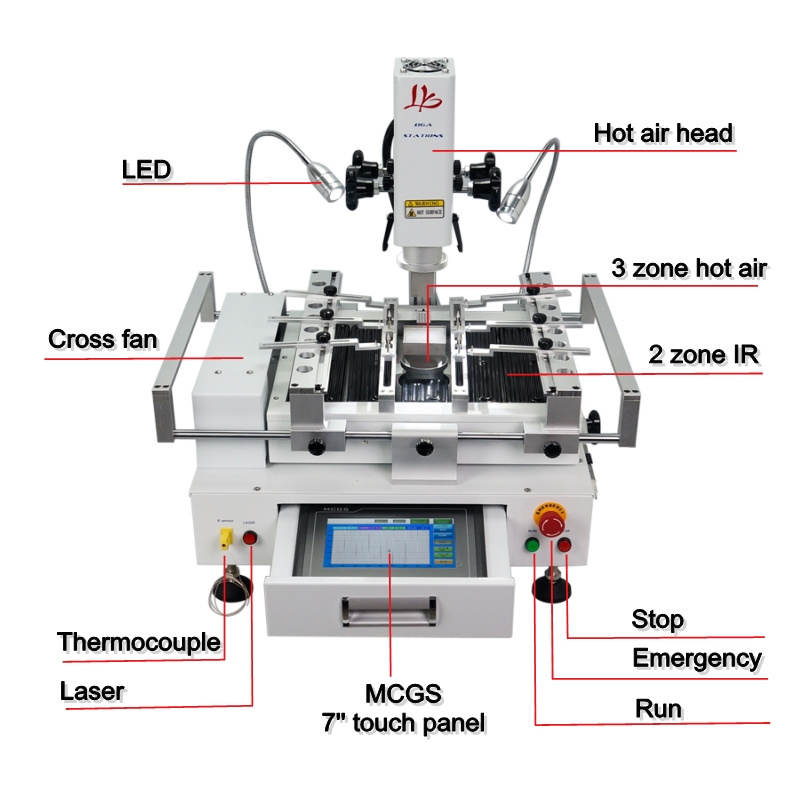 LY R690 V.3 BGA Rework Station New & Used 3 Zones Hot Air Touch Screen Solder Stations with Laser Point 4300W EU Plug