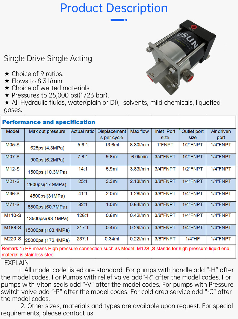 Good seller   USUN  Model: M188-S Max  15000 PSI  Portable  high pressure air driven hydraulic  testing pump for valves or tubes