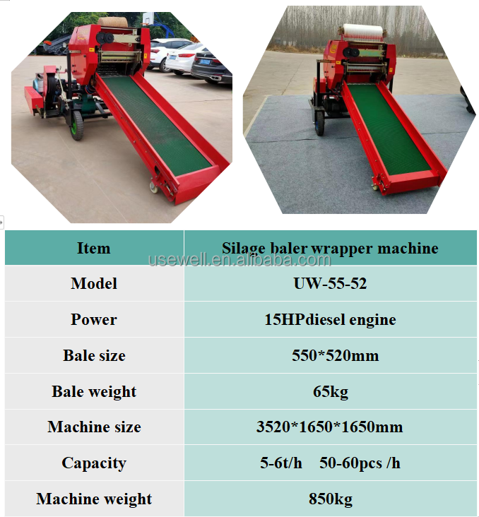 China small mini grass wheat hay/straw hay round corn silage balers baler and wrapper machine