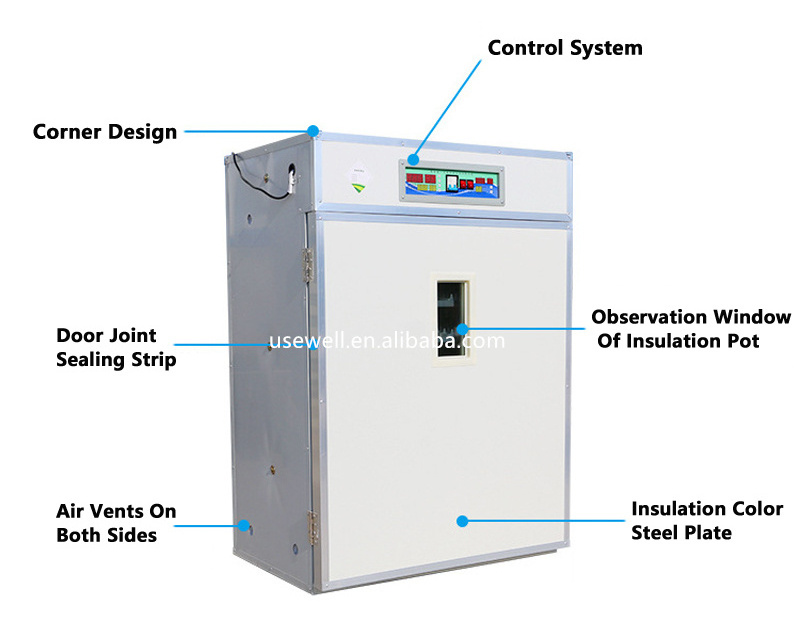 Energy Saving Automatic Incubadora De Huevos Automatic Pollo Couveuse Incubator Egg Turning Hatching Machine For Egg