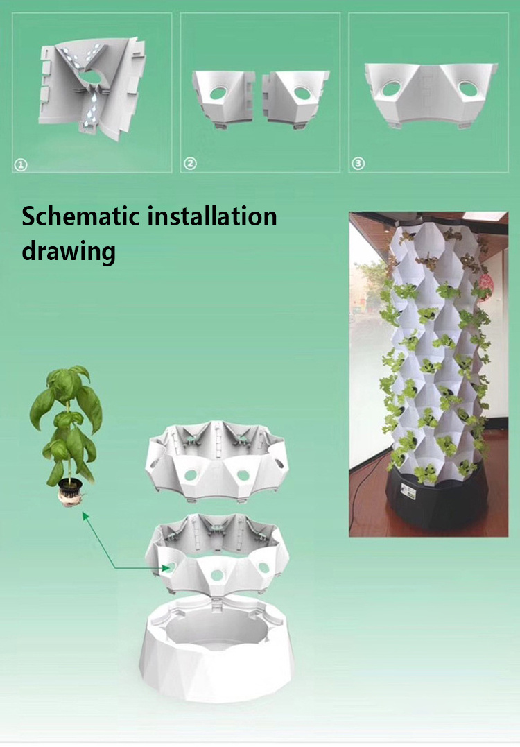 greenhouse indoor plant vertical hydroponia tower growing systems column hydroponic aeroponic planting systems