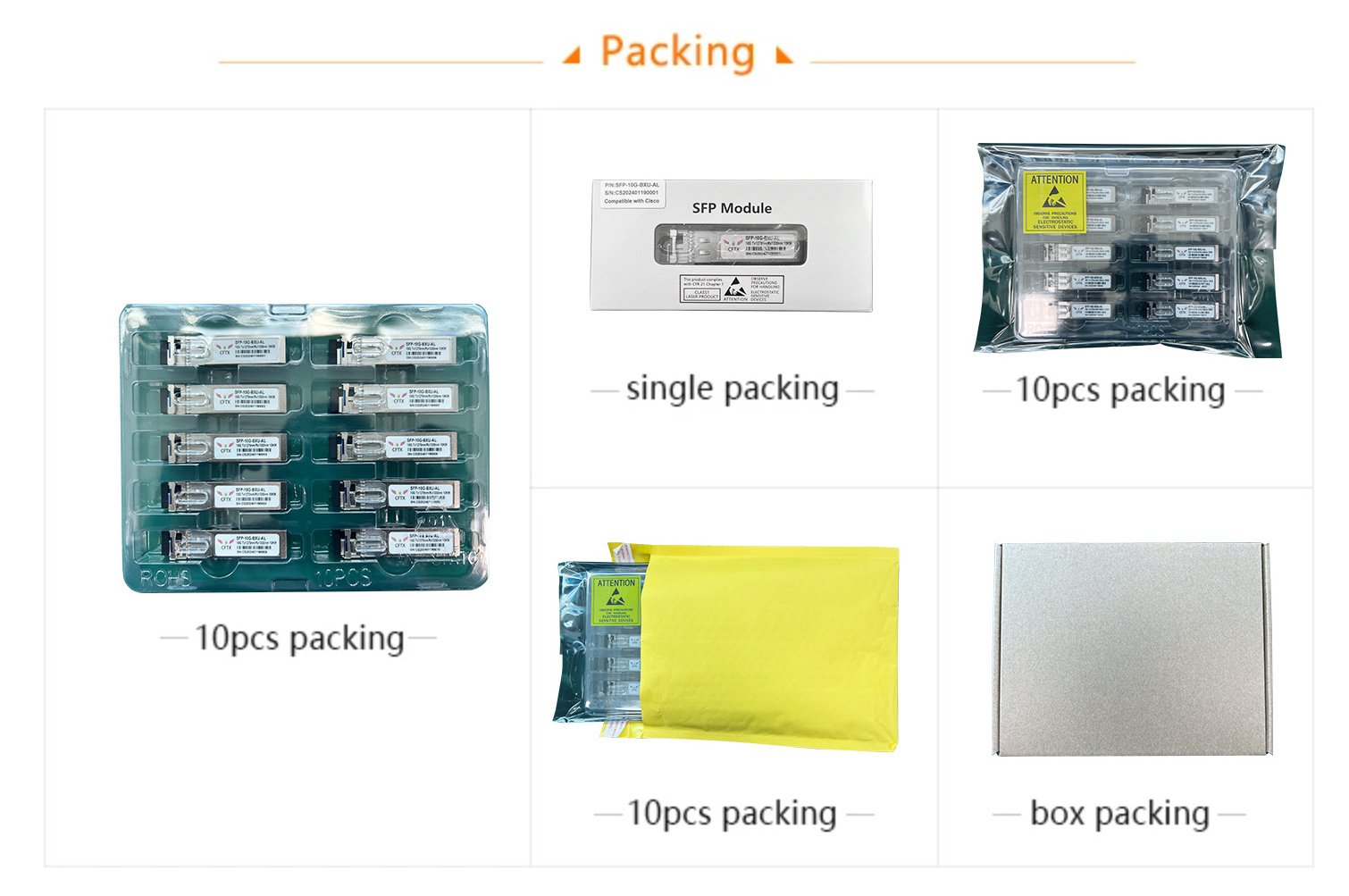 Arista Compatible SFP-10G-LR 1310nm 10km Duplex LC DOM 10GBASE-LR Optical Transceiver Module