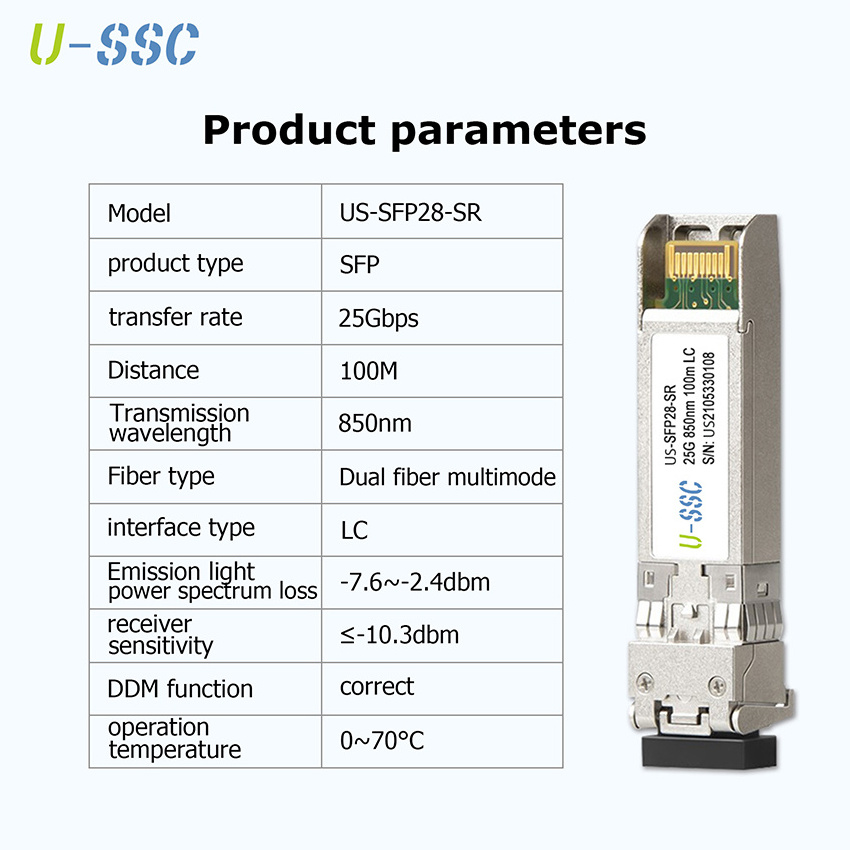 Customized 25GBASE-SR SFP28 850nm 100m DDM/DOM LC MMF Optical Transceiver Module