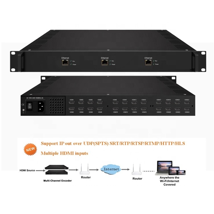 24 Channels HD1080P Network Encoder with IPTV output SRT, RTSP, RTMP, HTTP, HLS