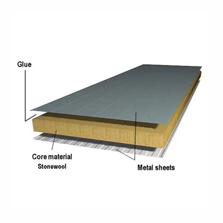 Cheap easy installation building materials Heat Insulation fireproof rock wool EPS Sandwich Panels for wall