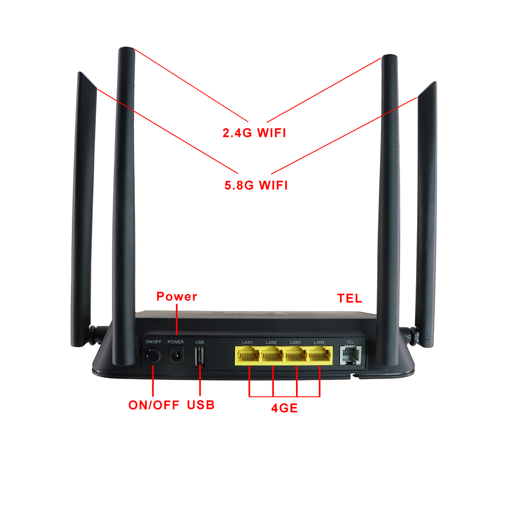 China Factory 4GE+1POTS+WIFI 2.4G&5.8G 3000Mbps XPON ONU AX3000 WIFI 6 Mesh Router ONU ONT