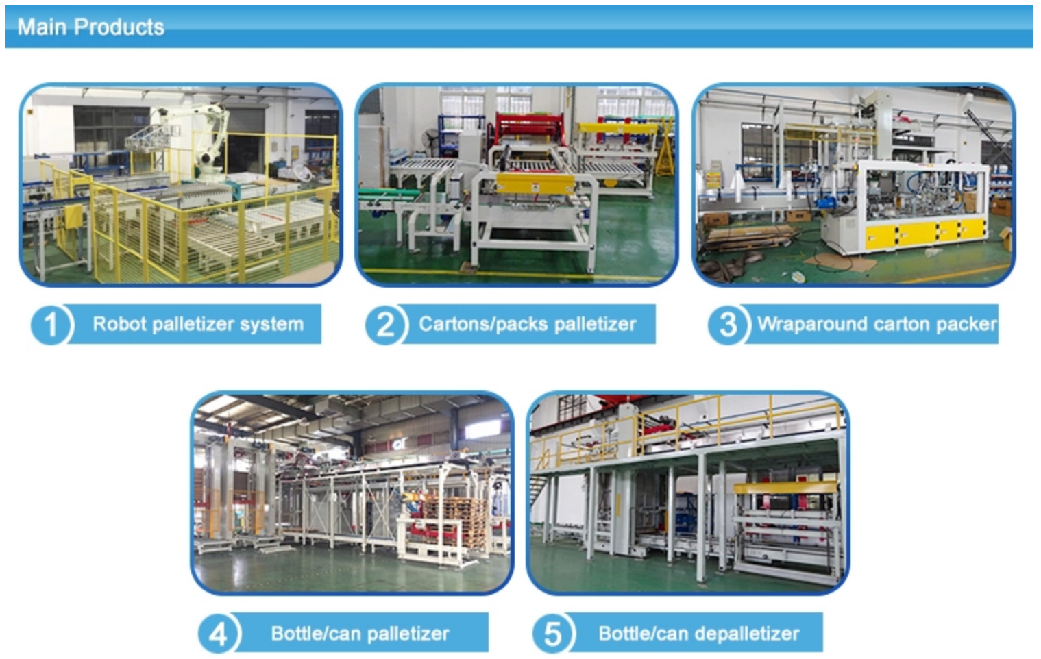 Online Full Auto fully automatic Case carton box Coordinate palletizer Stack stacking pallet wrapping Packaging machine Line