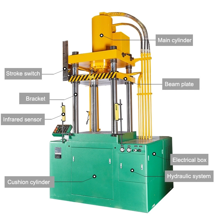 Sunglory Cookpot Hydraulic Press Machine Four Column Hydraulic Press Machine Utensil Pressing Forming Stainless Steel Cookware