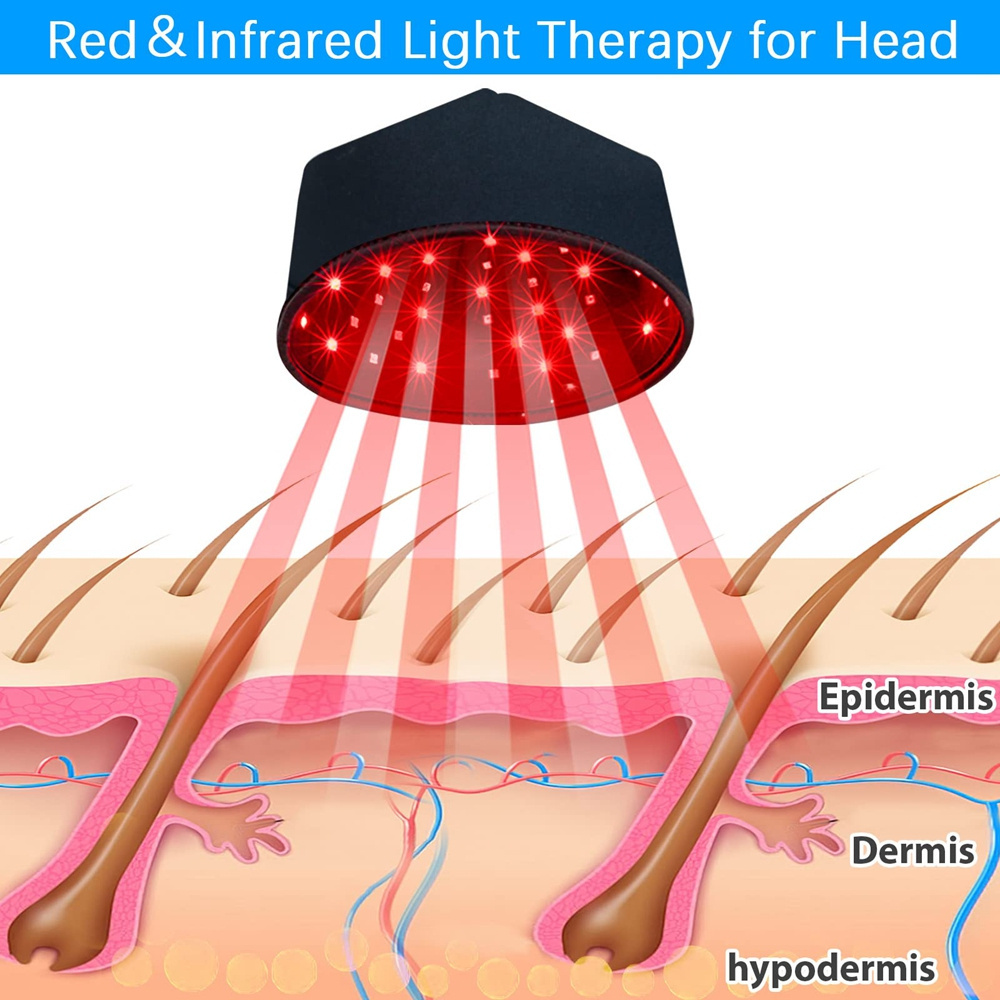 Head Cap with Red Light 660nm and Infrared Light 850nm Wavelength, Led Hats Care Scalp for Men Women,Relax Scalp