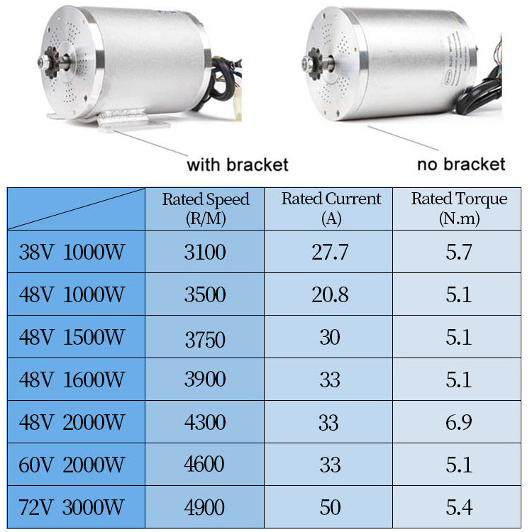 Best Sales 48V-72V 2000W 3000W Electric Scooter Motor Kit Electric Go kart kit bike Motor Electric Bike Conversion kit