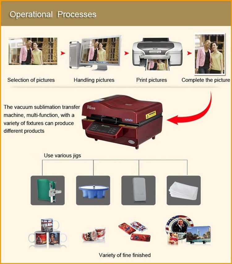 ST3042 all in one 3D sublimation vacuum heat press machine cell phone mobile case covers printing machine for sale