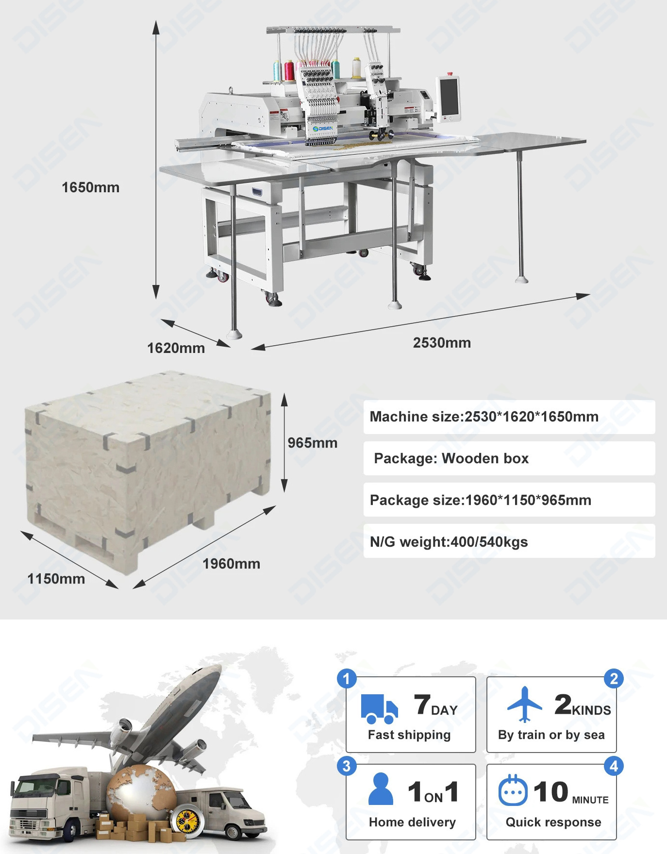 oriental shuttle plastic craigslist semi automatic making doublelin embroidery machine for sale in karachi pakistan lahore