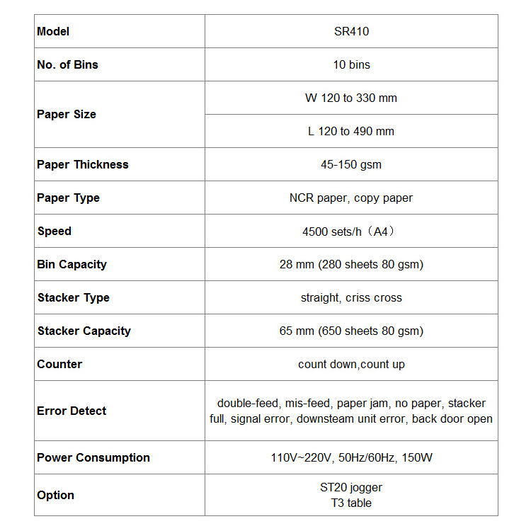 Full Automatic Booklet Maker Paper Collator Collating Collating Stitching And Folding System Auto Book Making Binding Machine