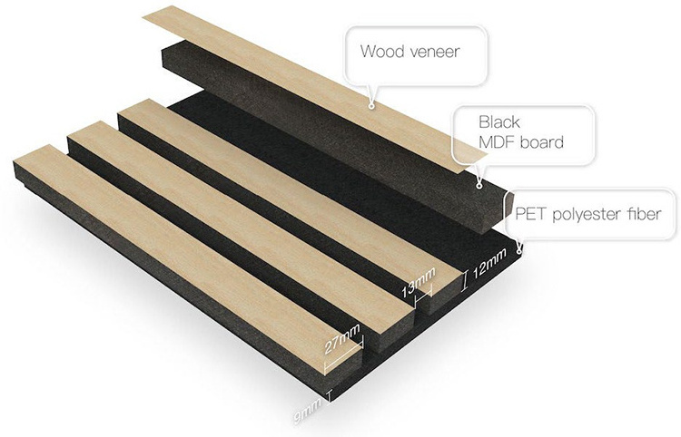 Wholesale Best Fireproof Waterproof 3d Wood Veneer soundproofing acoustic wood wall panel