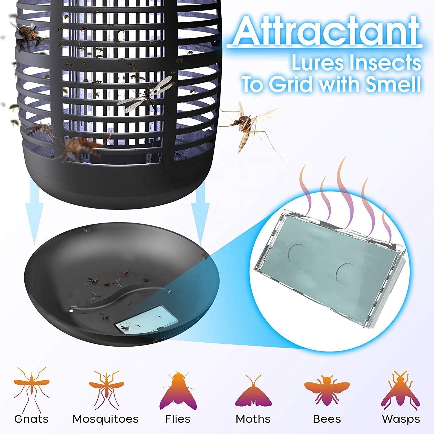 Portable Bug Zapper 15W Light Trap Mosquito Repellent Electric Flying Insect Killer Mosquito Killers Insect Zapper