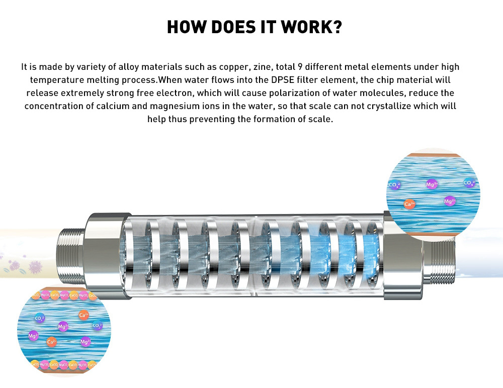 Scaledp High Efficient 1'' Filter Ipse Water Conditioner Anti Limescale Hard Water System Home Use Water Descaler