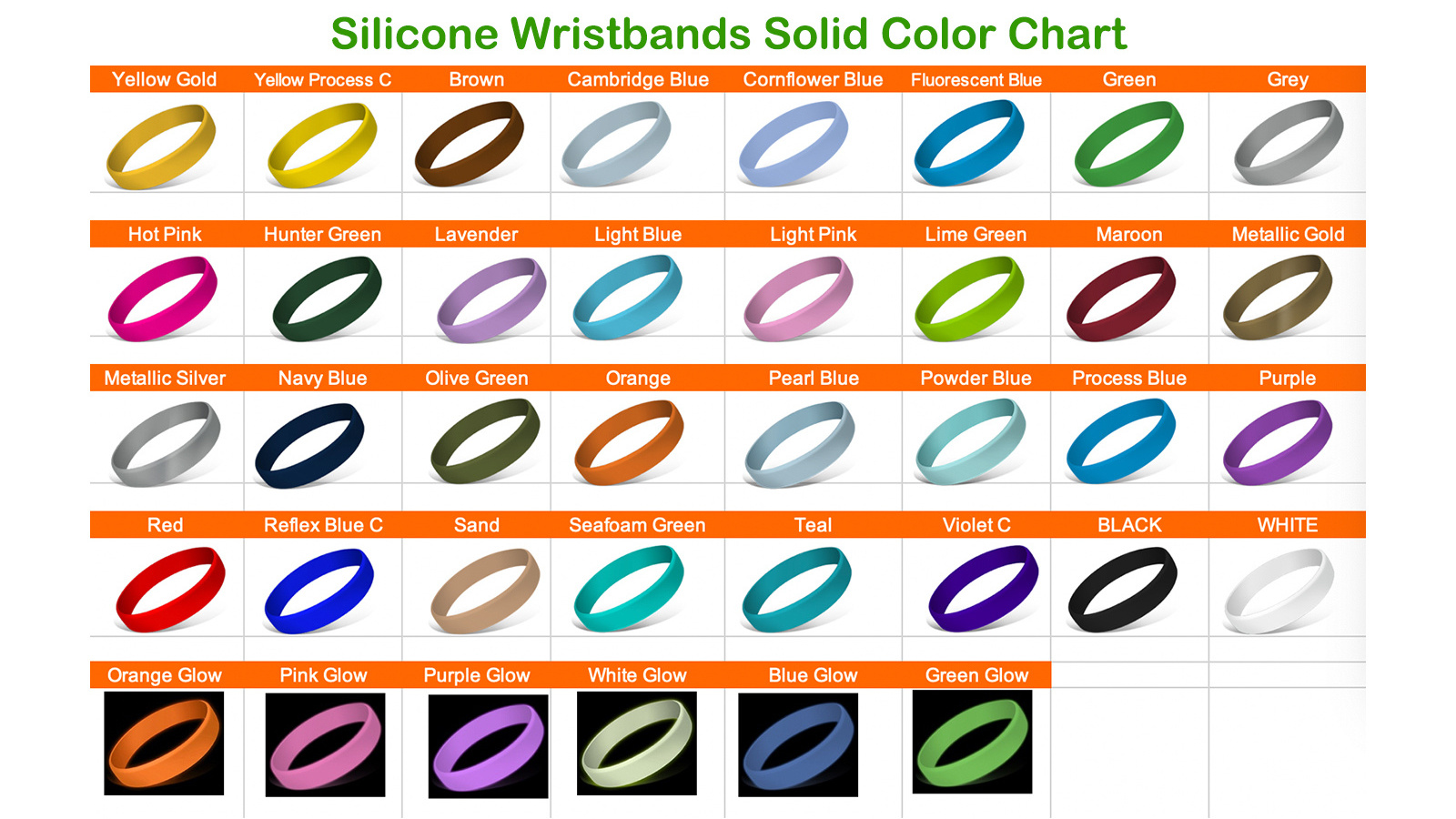 Personalized Silicone Wristbands Rubber Bracelets Buy Silicone Wristbands Cheapest Silicon Band Wristband For Team