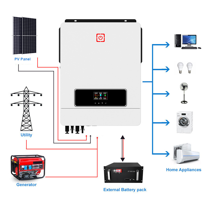 7kw 8kw 10kw Grid Tie Solar Hybrid Inverter MPPT Charger Controller On Grid Solar Inverters for solar system