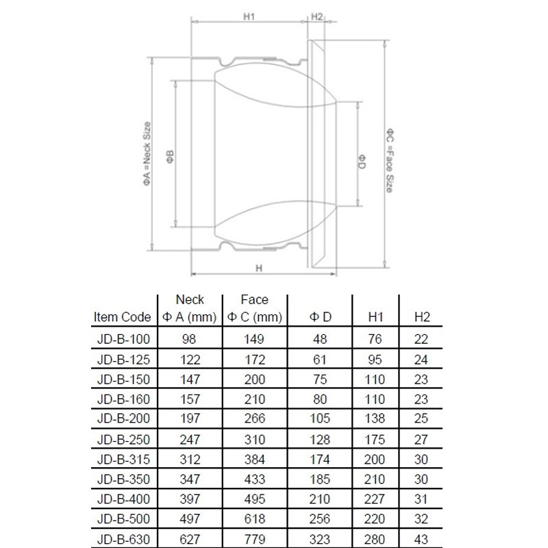 Air conditioning jet nozzle diffuser adjustable ceiling air duct diffuser