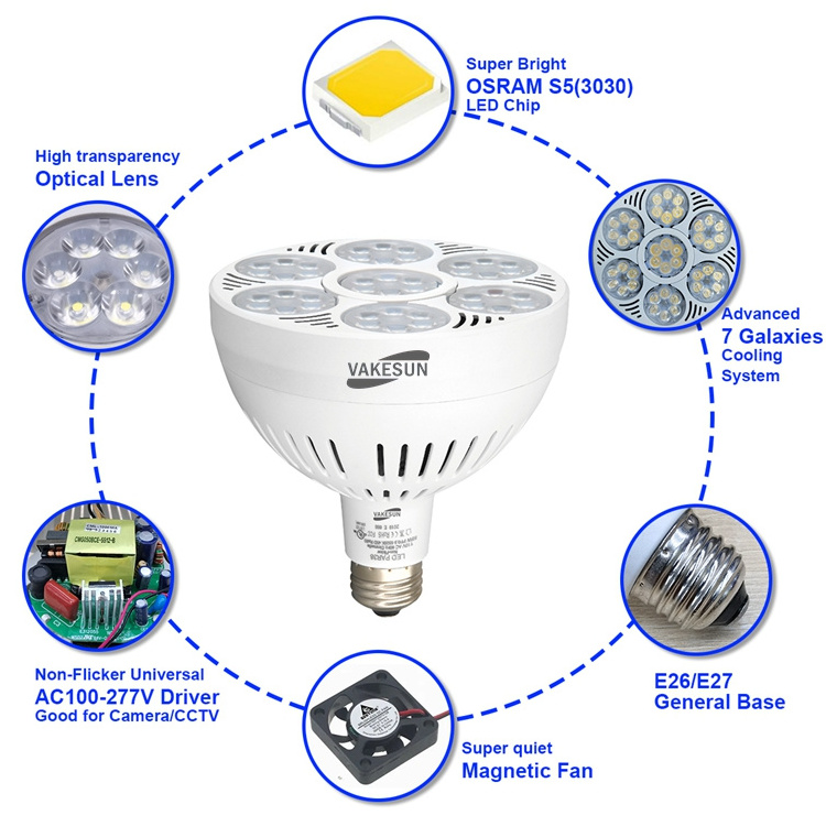 Led Par30 Par38 Spotlight 45 Degree AC110V Dimmable 3000K 4000K 6000K 10000K Jewelry par38 Spotlight With Fixture