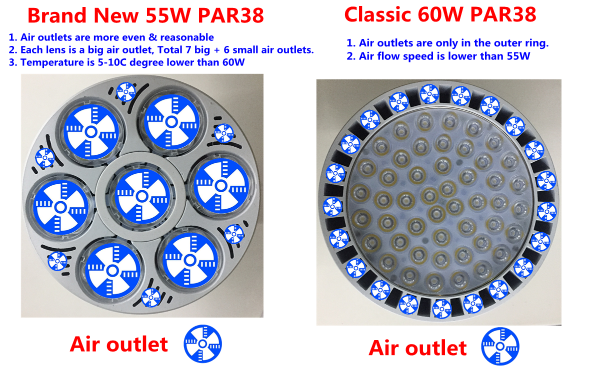 Jewelry Spotlight 35W par30 E26 6500K Dimmable Par30 Led Bulbs 3 Years Warranty led Par30 light