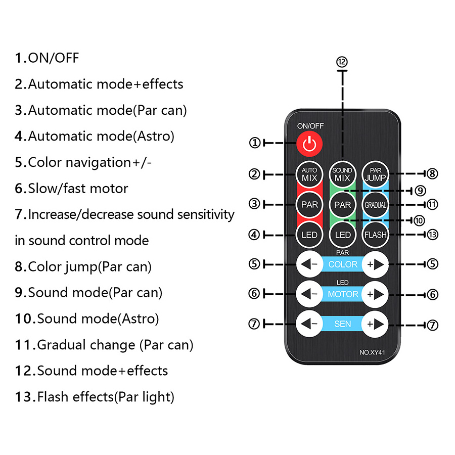 Wholesale Dj Stand Disco And Light System LED Par Can Set With Magic Ball Beam Wash Lighting