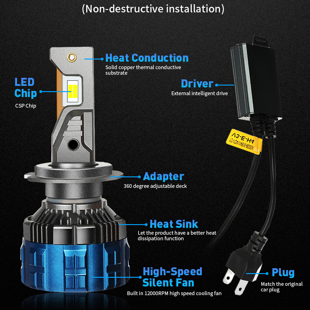 F8 Csp Chip 100W 18000lm LED Headlight Bulb 6000K Led Car Headlight H1 H3 H8  H4 9005 9006 Led Headlights