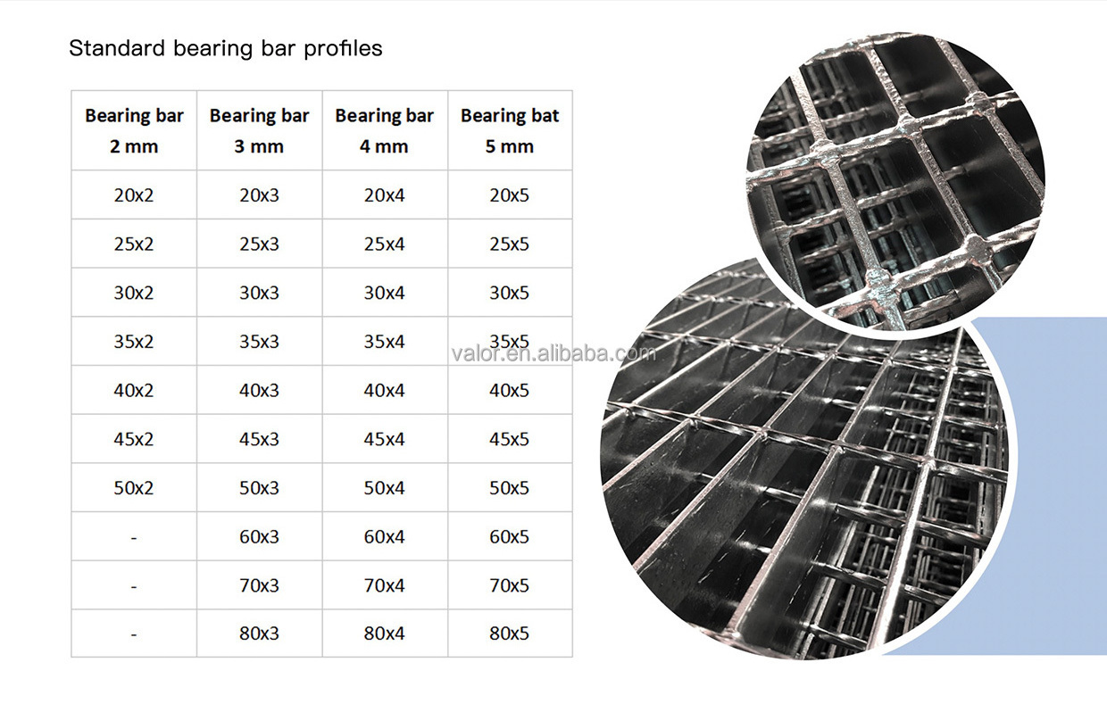 Heavy duty welded steel grating Road railway welding trench cover grating