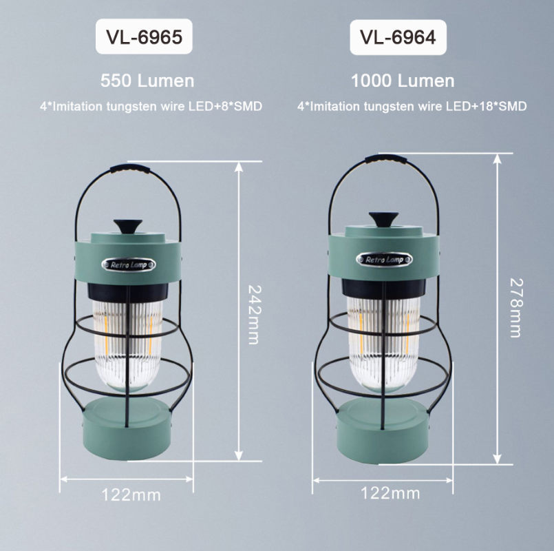 New 1000 lumens retro portable tent lamp Type-C rechargeable camping light waterproof lantern with hook and power bank