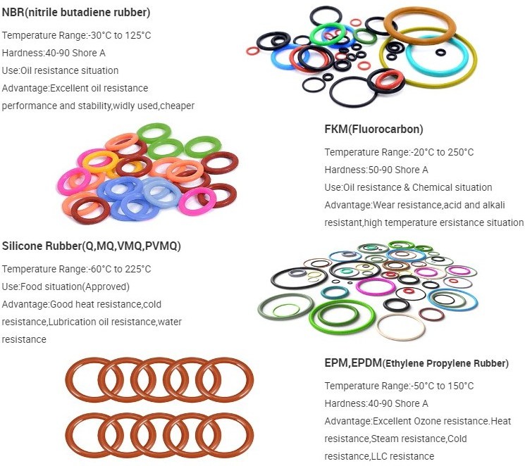 EPDM TPU FKM ACM  rubber rubber injector evoque 2.2 lighter nbr kobelco seal o ring yellow kit 90 shore for bags gaskets