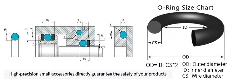 rubber head button epdm evolis primacy o ring greese mould alta   temperatura pick tools 14mm o ring