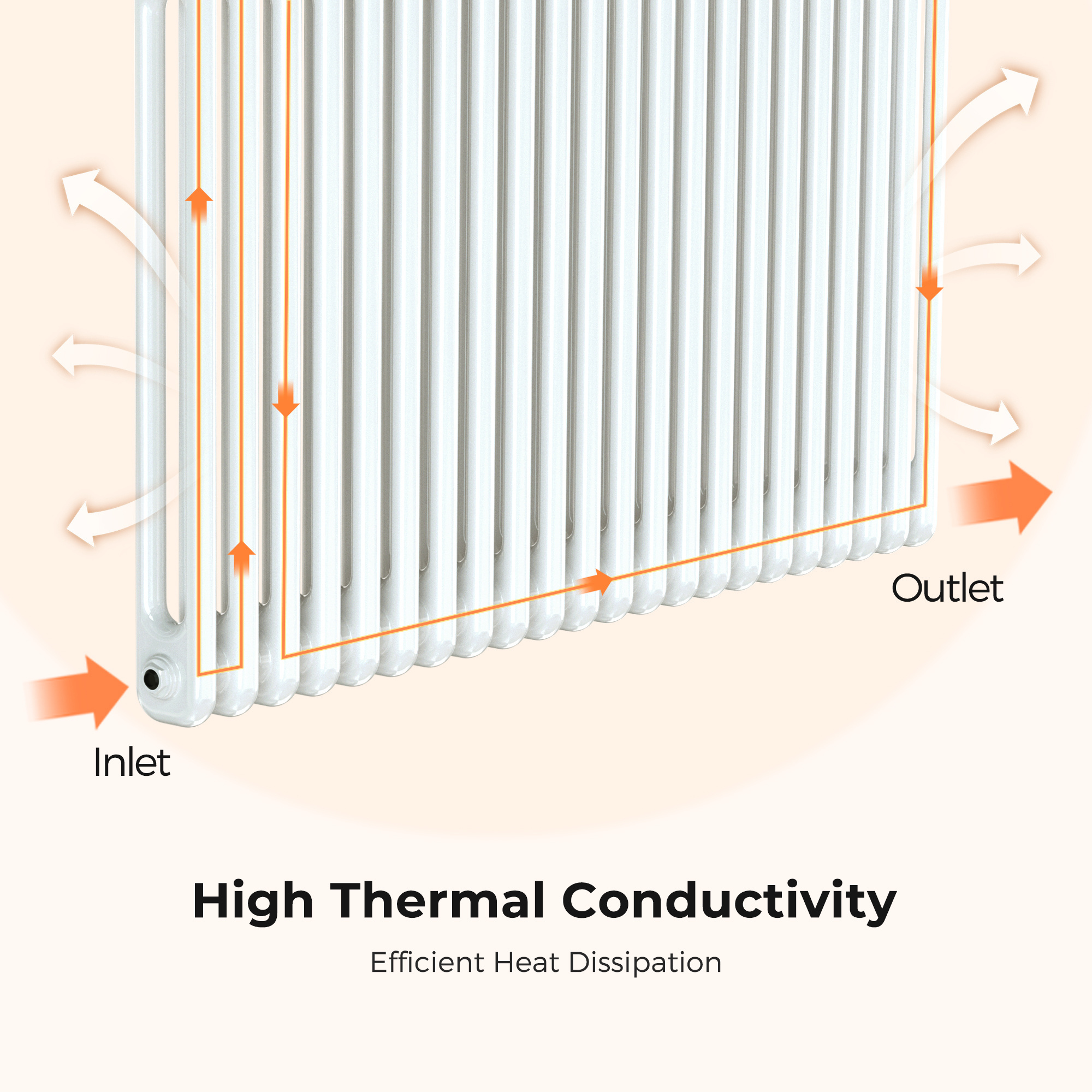 VANCOCO Distribution Traditional Radiator Cast Iron Style Horizontal with White Colour 2 Column