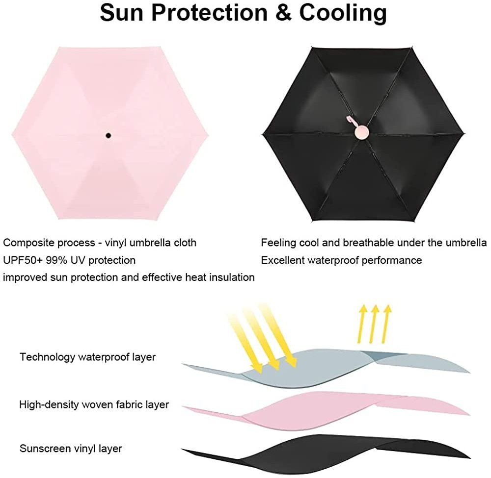 New Design Five Folded Mini Sun Rain Pocket Folding Umbrella Business Gifts Hard Box UV Protection Pill Umbrella