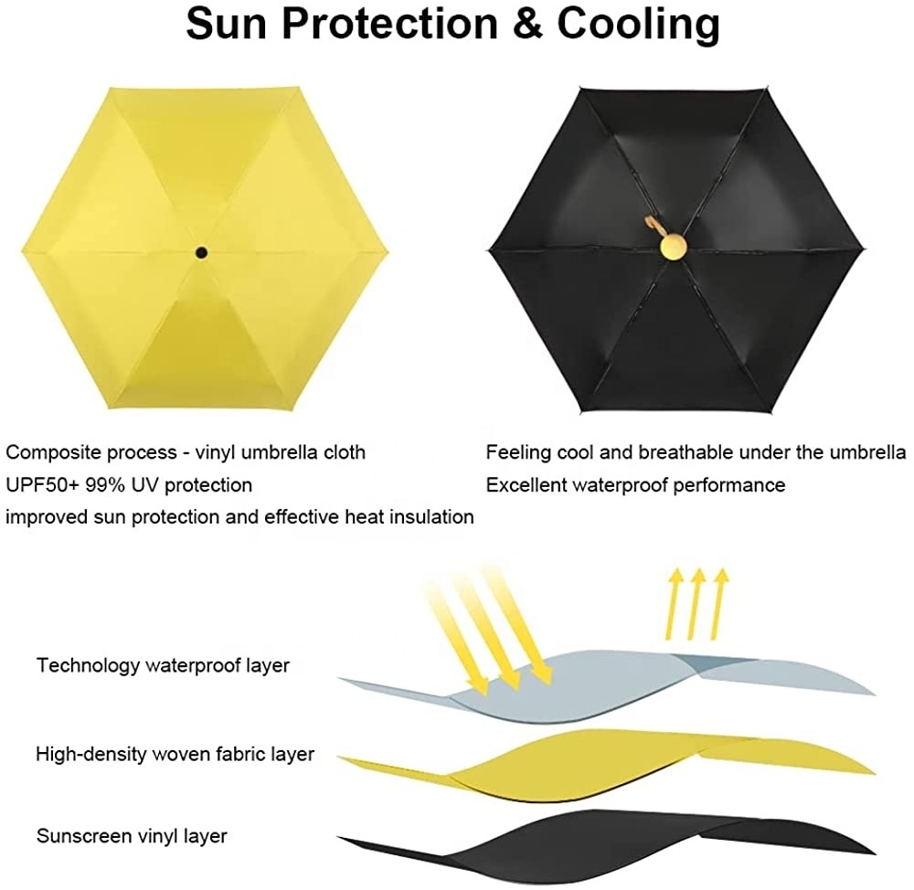 Sun Umbrella Hand Fold UV Resistant Black Gel Mini Capsule Umbrella Five Off Sun Umbrella