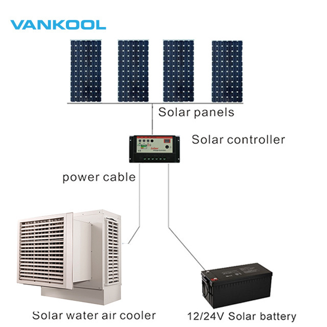 100W solar panel air conditioner home swamp cooler evaporative air cooler mobile portable air conditioner