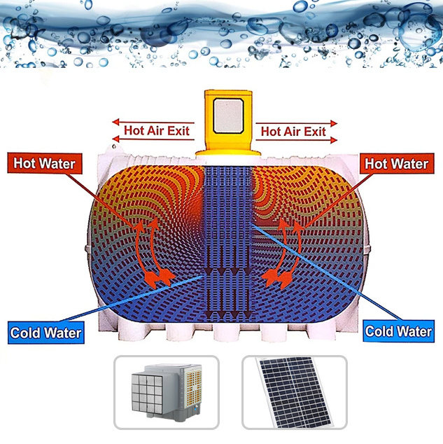 solar powered water tank cooling water system cooler fan rechargeable home wall mount chiller water tank cooler