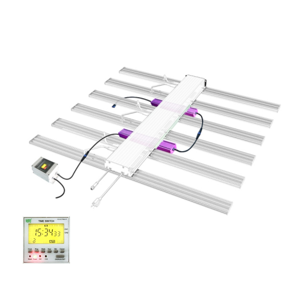 Compact Design Ultraviolet Grow Light for indoor Plant with UV FR Light