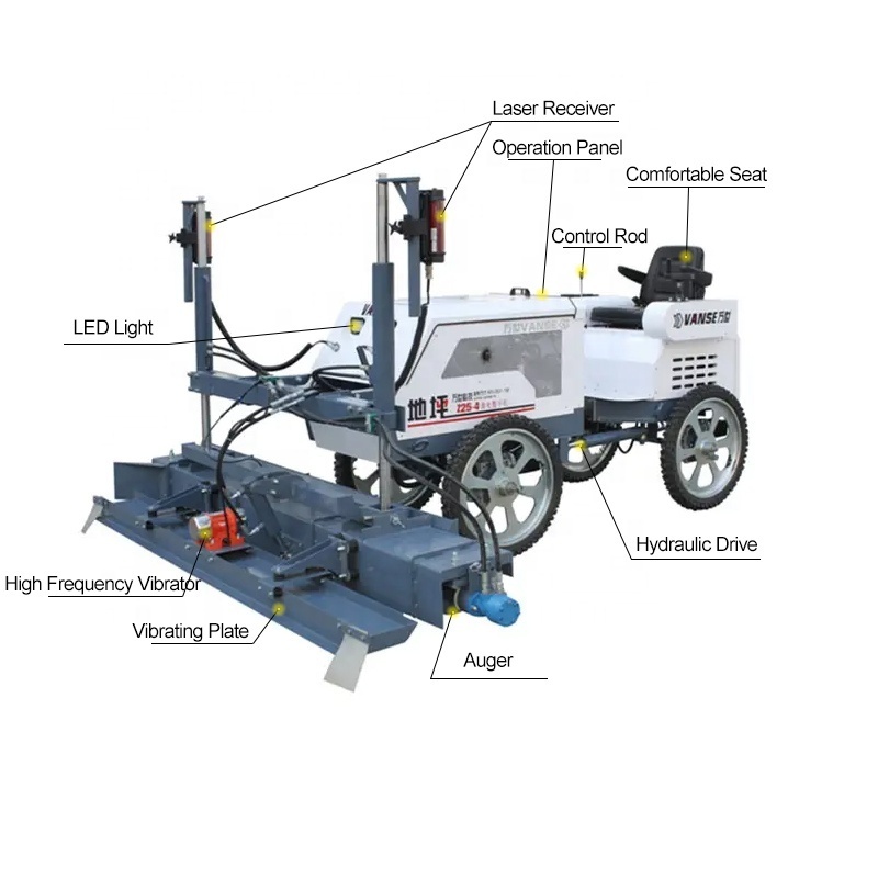 VANSE YZ25-4 Concrete Laser Leveling Machine Driving Type Concrete Laser Screed Machine WITH HONDA GX690