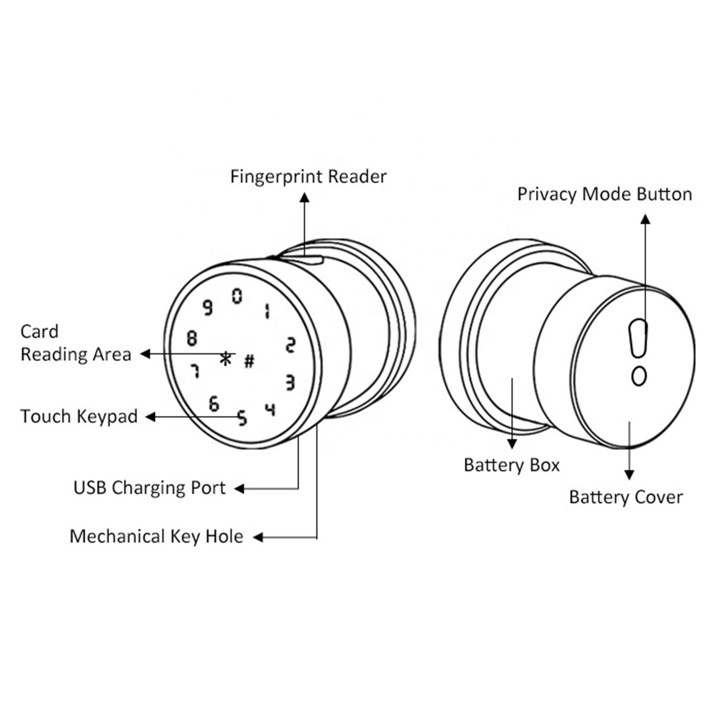 Wireless Zinc alloy Digital Electronic Fingerprint recognition smart door Lock  with Tuya App or TTLock App