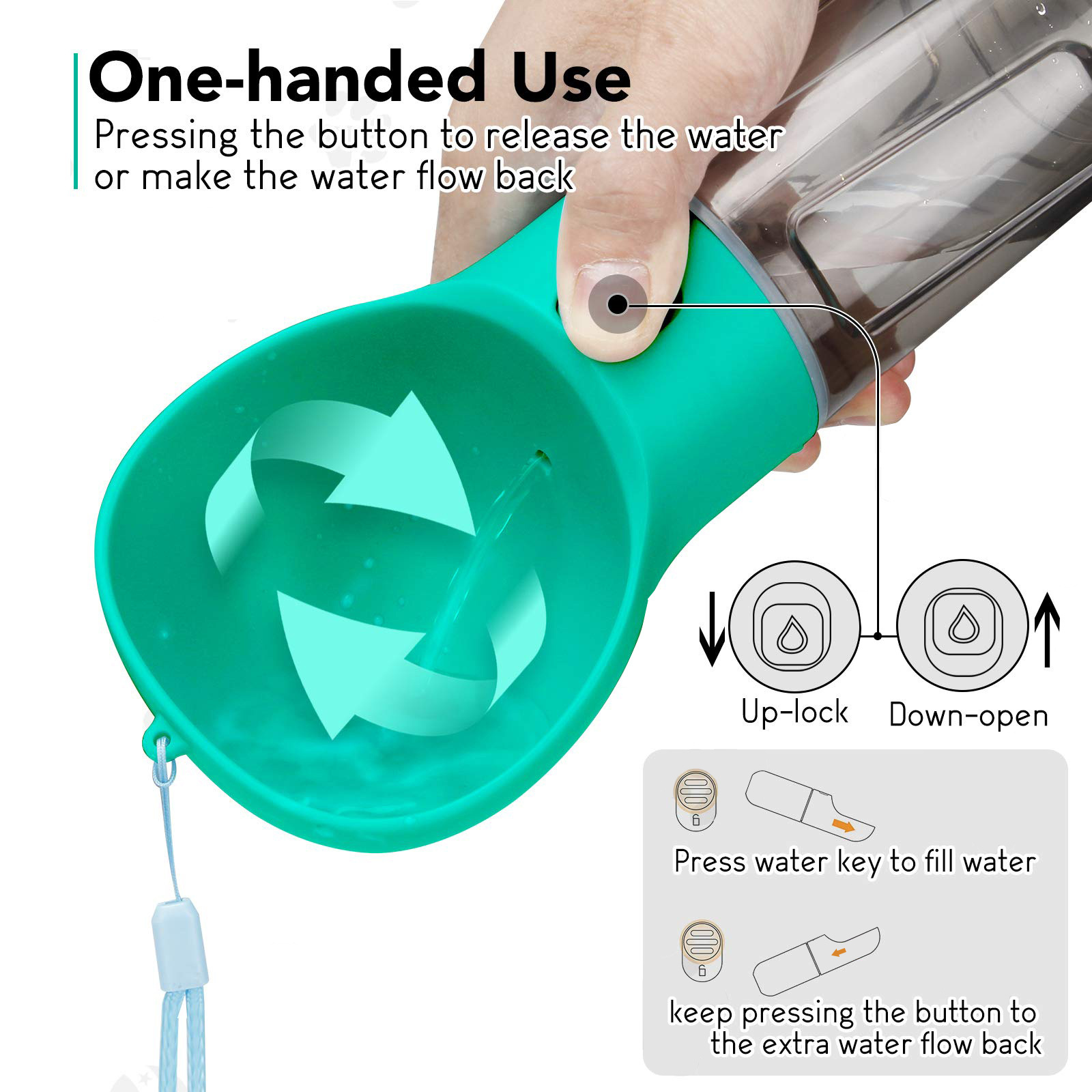 Portable Pet Water Bottle Leak-proof Recycled Dog Canteen Food Storage Dispenser  Poop Bag Shovel 300/500mL Outdoor Water Bowl