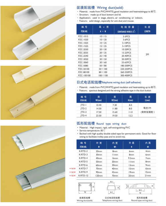 25*25 PVC Electrical Wire Casing PVC Flexible Cable Duct