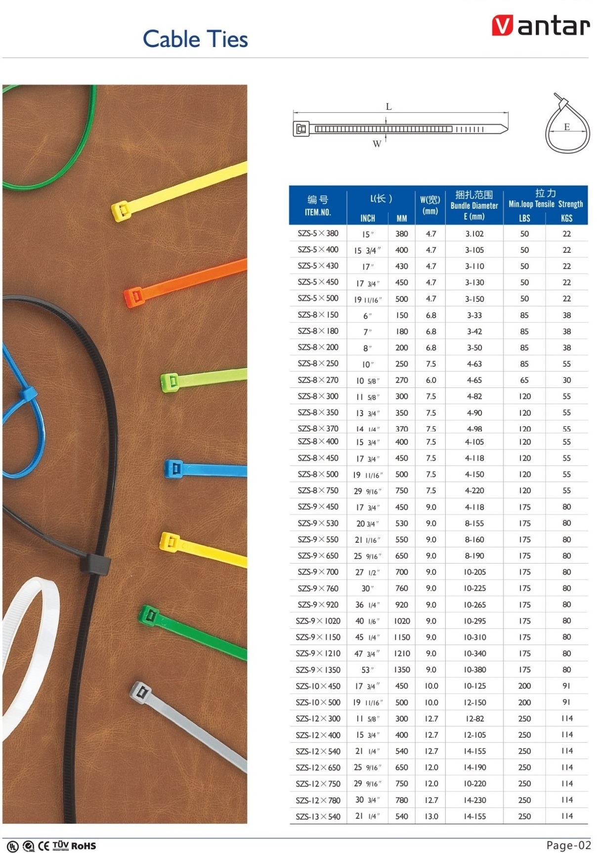 VANTAR self locking PA66 cable clamp plastic Plastic wire Tie nylon cable zip ties