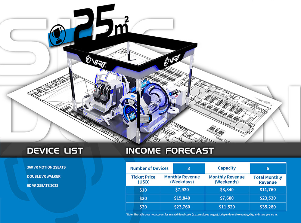 Amusement Park Equipment Wholesale Game Zone 9D Virtual Reality Simulator VR Arcade Machine Amusement Park Virtual Reality